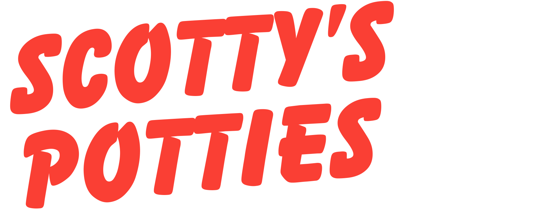Scotty’s Potties Inc Logo